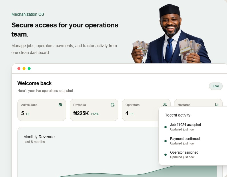 TOGWorld Enterprise</p>
<p>Empowering Equipment Owners to Earn More Through Digital Agriculture